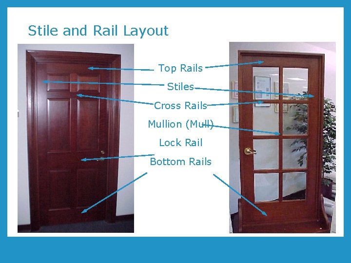 Stile and Rail Layout Top Rails Stiles Cross Rails Mullion (Mull) Lock Rail Bottom