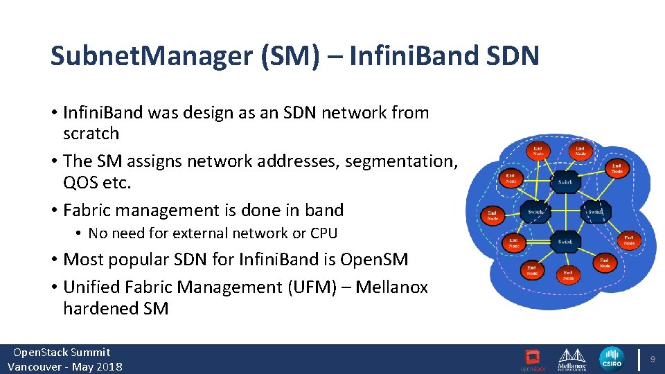 Subnet. Manager (SM) – Infini. Band SDN • Infini. Band was design as an