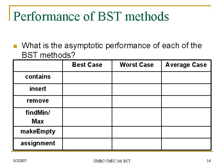 Performance of BST methods n What is the asymptotic performance of each of the