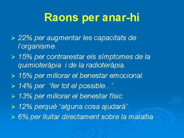 Raons per anar-hi 22% per augmentar les capacitats de l’organisme. Ø 15% per contrarestar