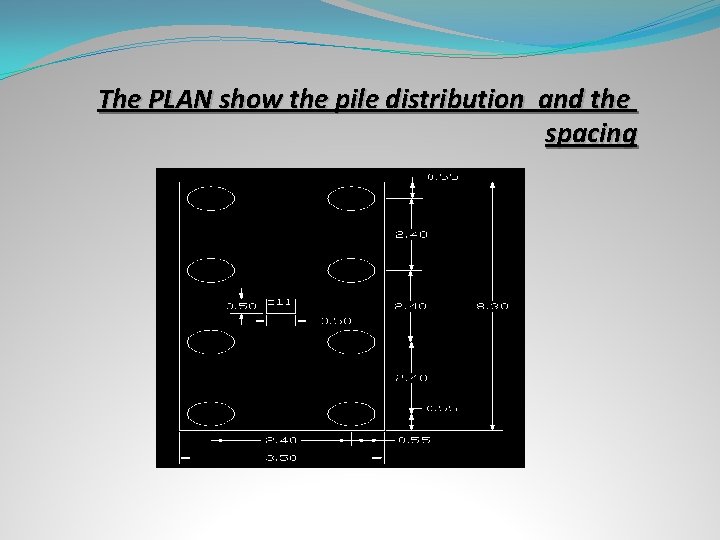  The PLAN show the pile distribution and the spacing 