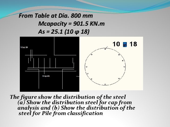 From Table at Dia. 800 mm Mcapacity = 901. 5 KN. m As =