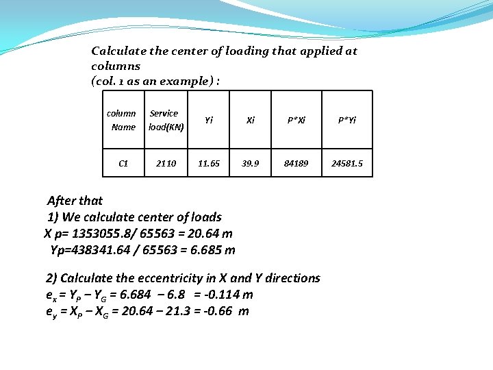 Calculate the center of loading that applied at columns (col. 1 as an example)