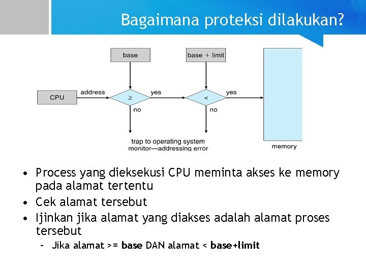 Bagaimana proteksi dilakukan? • Process yang dieksekusi CPU meminta akses ke memory pada alamat