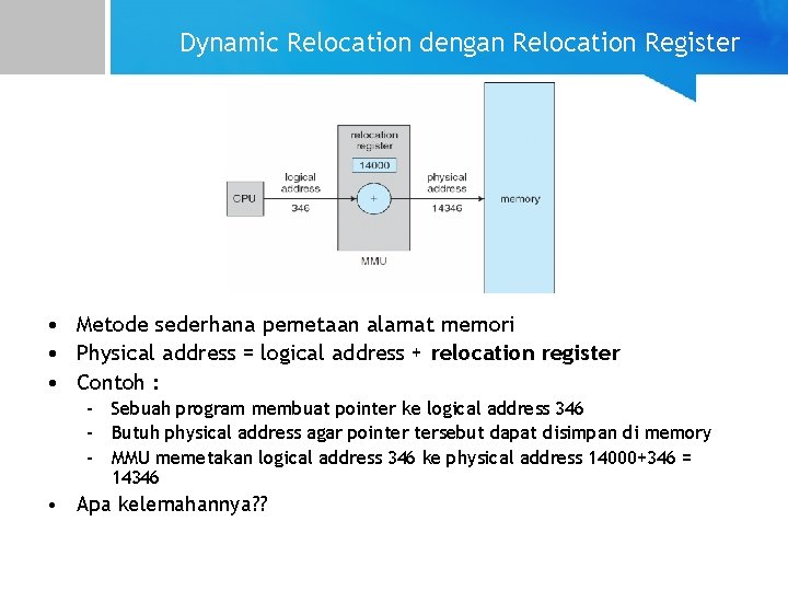 Dynamic Relocation dengan Relocation Register • Metode sederhana pemetaan alamat memori • Physical address