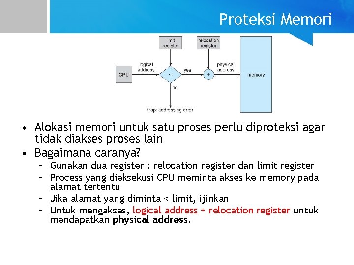 Proteksi Memori • Alokasi memori untuk satu proses perlu diproteksi agar tidak diakses proses