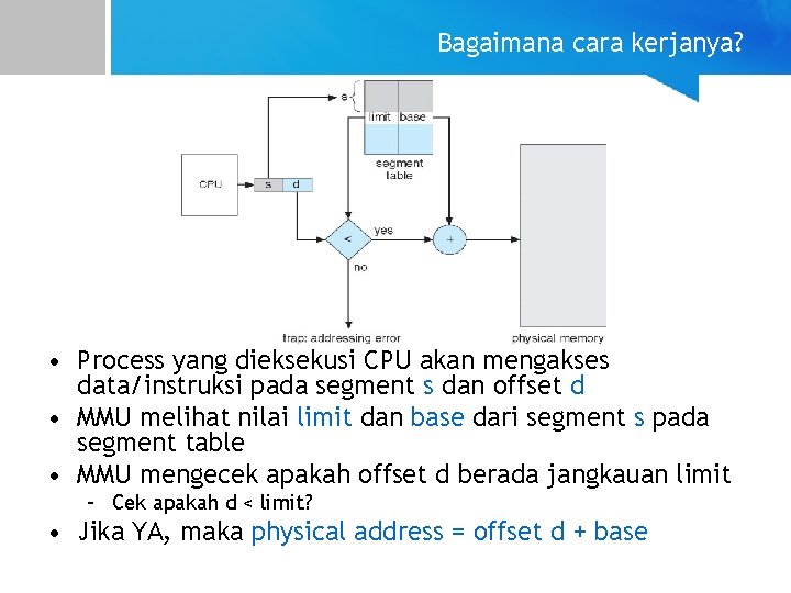 Bagaimana cara kerjanya? • Process yang dieksekusi CPU akan mengakses data/instruksi pada segment s