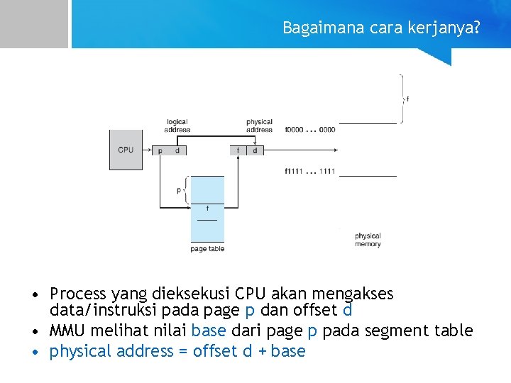 Bagaimana cara kerjanya? • Process yang dieksekusi CPU akan mengakses data/instruksi pada page p