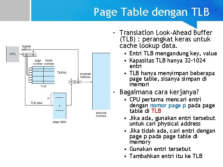 Page Table dengan TLB – Translation Look-Ahead Buffer (TLB) : perangkat keras untuk cache