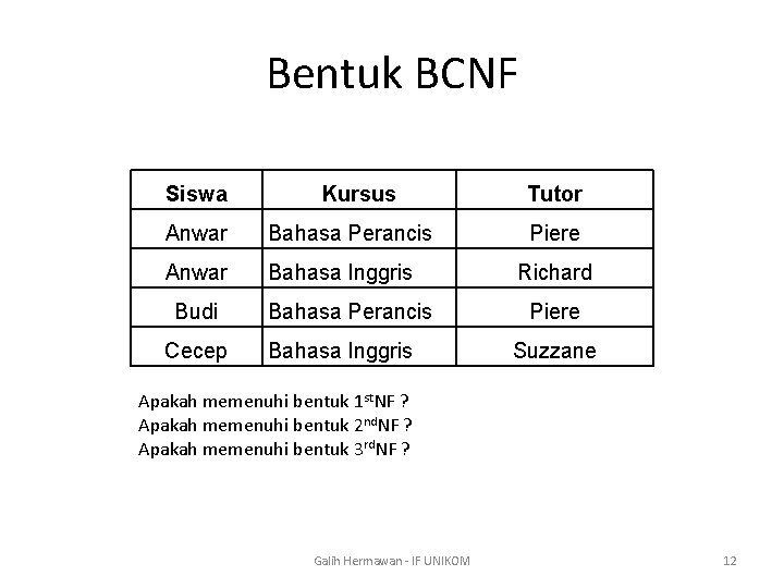 Bentuk BCNF Siswa Kursus Anwar Bahasa Perancis Anwar Bahasa Inggris Budi Cecep Bahasa Perancis
