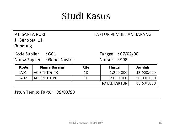Studi Kasus PT. SANTA PURI Jl. Senopati 11 Bandung Kode Suplier Nama Suplier Kode
