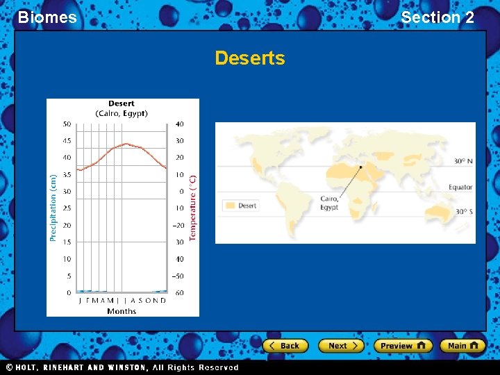 Biomes Section 2 Deserts Biomes Section 2 Deserts