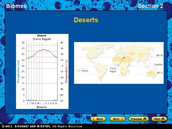 Biomes Section 2 Deserts 