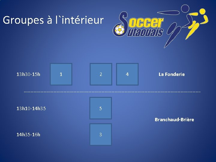 Groupes à l`intérieur 13 h 30 -15 h 1 2 4 La Fonderie -----------------------------------------------------13