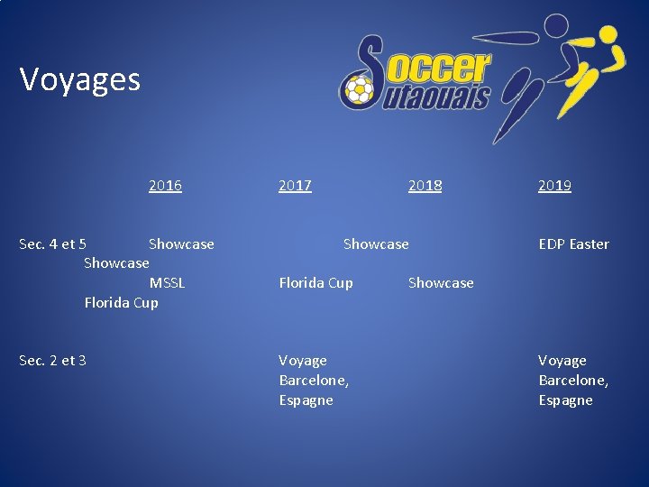 Voyages 2016 Sec. 4 et 5 Showcase MSSL Florida Cup Sec. 2 et 3