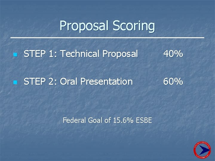 Proposal Scoring n STEP 1: Technical Proposal 40% n STEP 2: Oral Presentation 60%