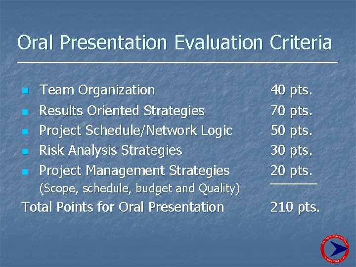 Oral Presentation Evaluation Criteria n n n Team Organization Results Oriented Strategies Project Schedule/Network