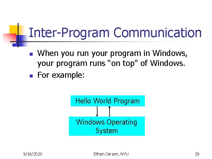 Inter-Program Communication n n When you run your program in Windows, your program runs Inter-Program Communication n n When you run your program in Windows, your program runs