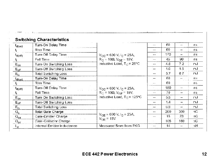 ECE 442 Power Electronics 12 