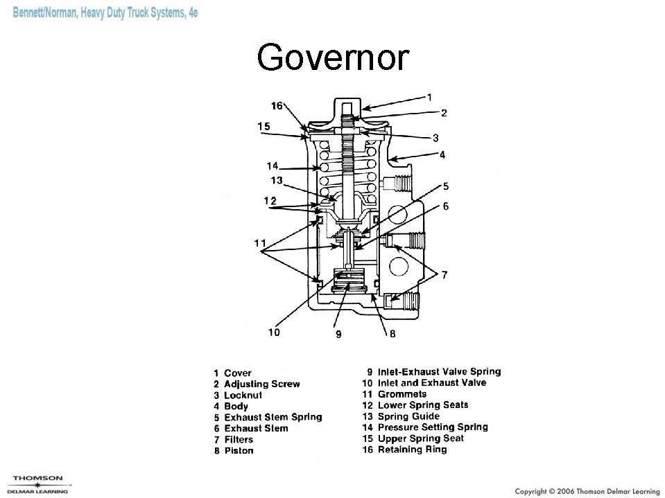 Governor 