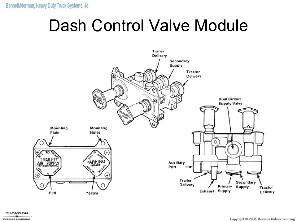 Dash Control Valve Module 