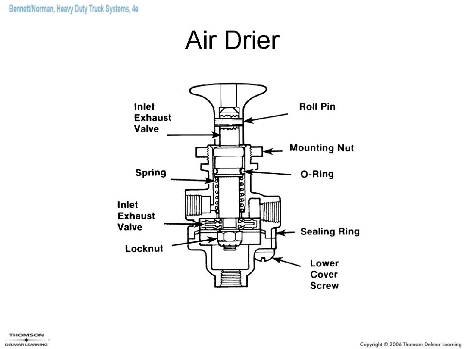Air Drier 
