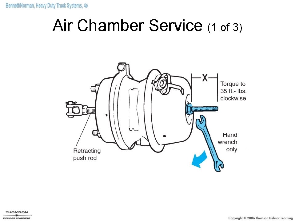 Air Chamber Service (1 of 3) 