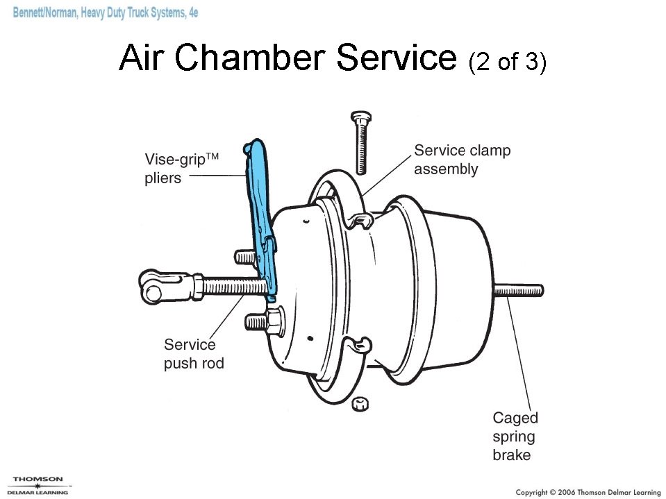 Air Chamber Service (2 of 3) 