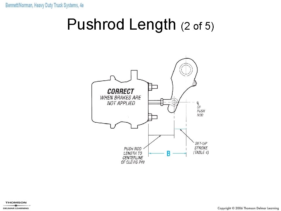 Pushrod Length (2 of 5) 