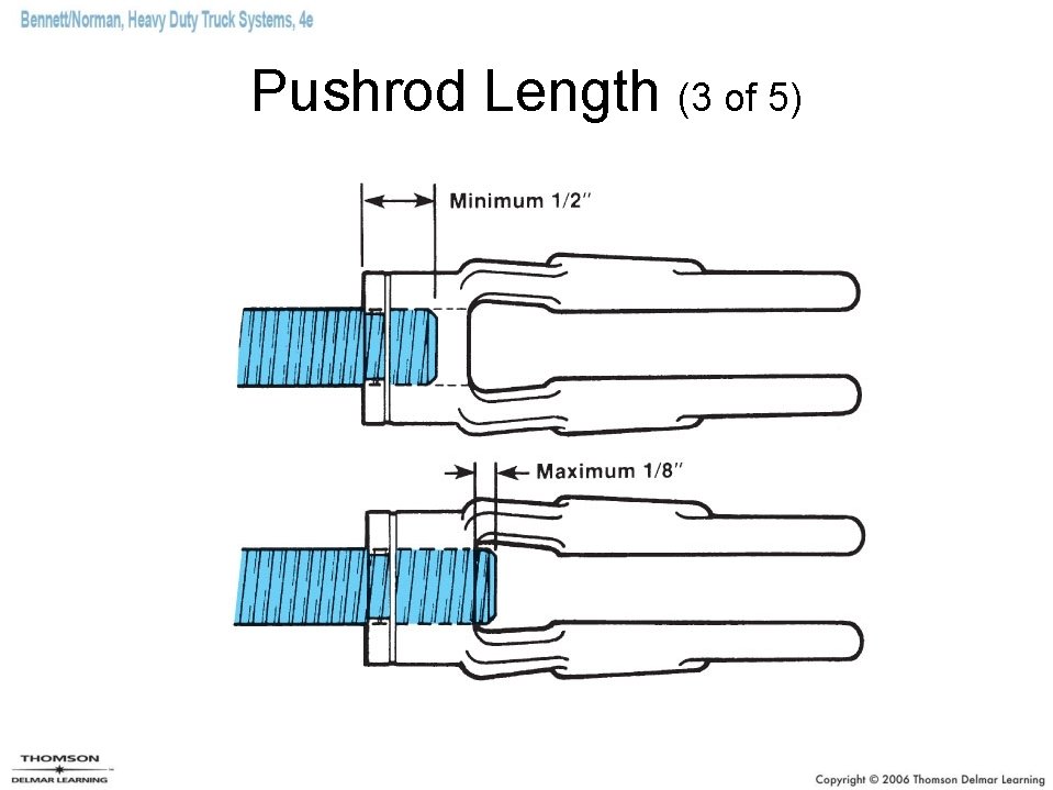 Pushrod Length (3 of 5) 
