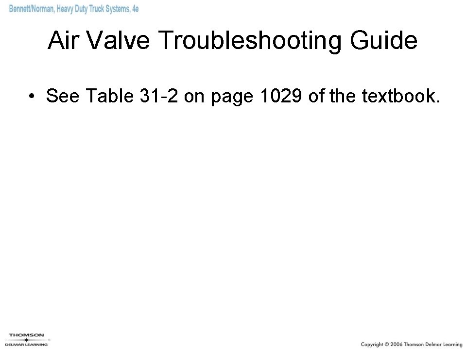 Air Valve Troubleshooting Guide • See Table 31 -2 on page 1029 of the