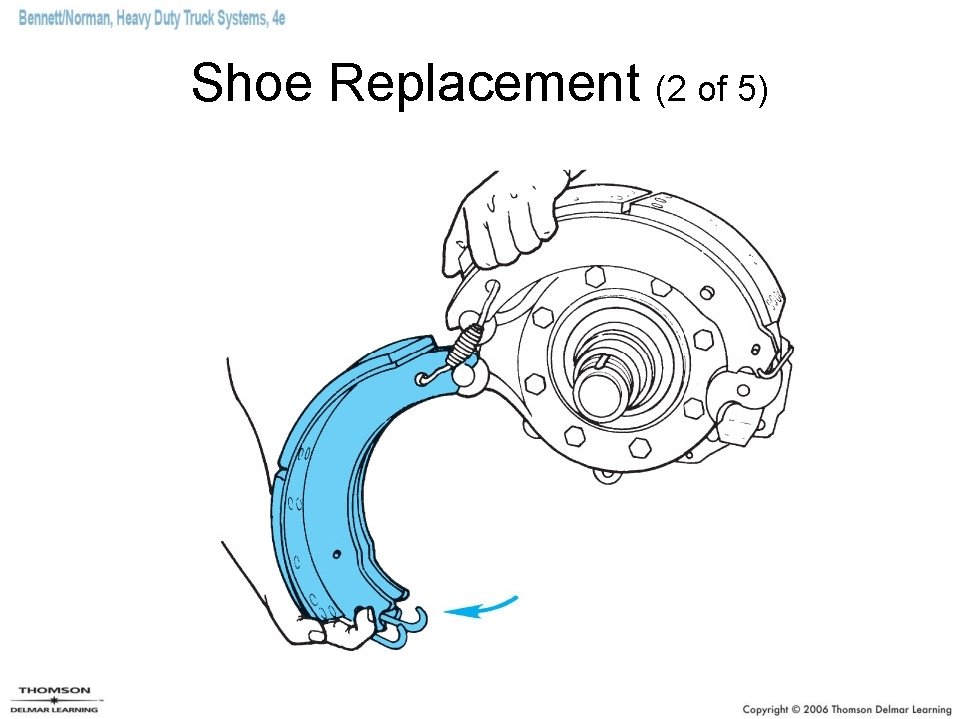 Shoe Replacement (2 of 5) 