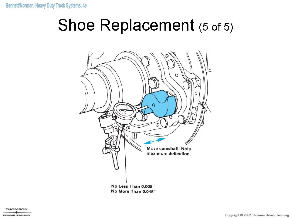 Shoe Replacement (5 of 5) 