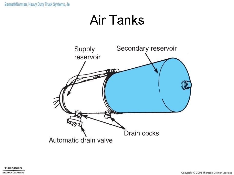 Air Tanks 