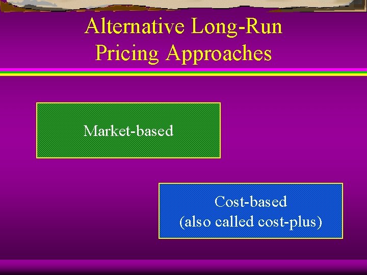 Alternative Long-Run Pricing Approaches Market-based Cost-based (also called cost-plus) 