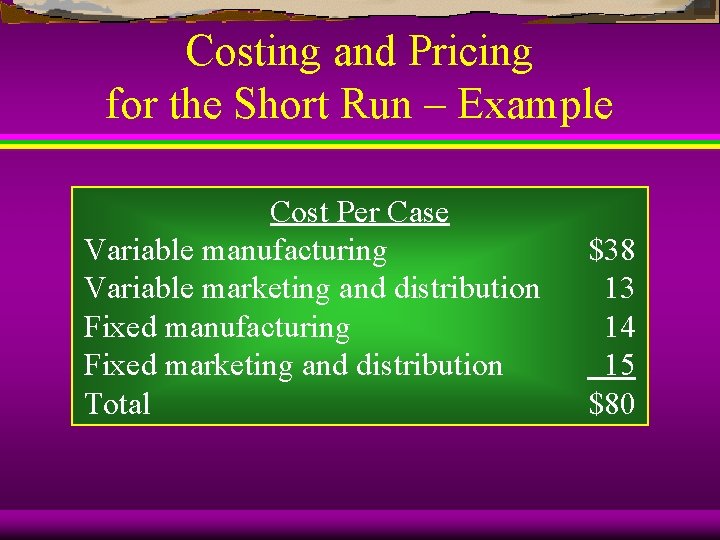 Costing and Pricing for the Short Run – Example Cost Per Case Variable manufacturing