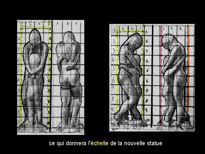 ce qui donnera l'échelle de la nouvelle statue 