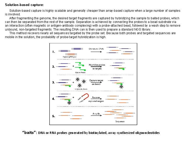 Solution-based capture: Solution-based capture is highly scalable and generally cheaper than array-based capture when