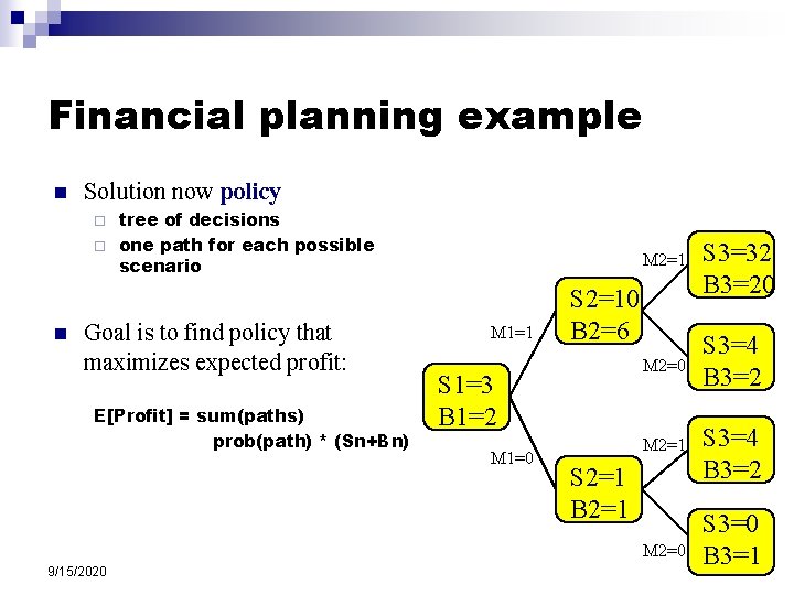 Financial planning example n Solution now policy tree of decisions ¨ one path for