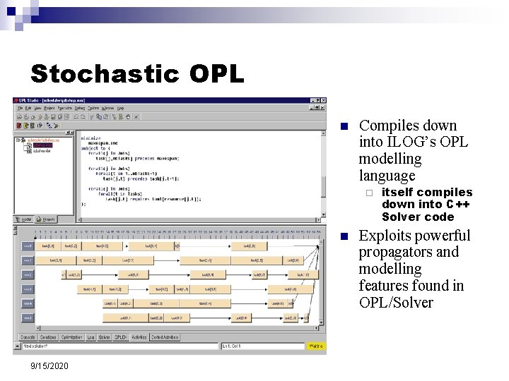 Stochastic OPL n Compiles down into ILOG’s OPL modelling language ¨ n 9/15/2020 itself