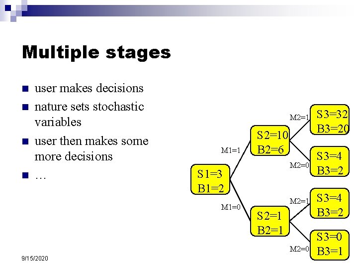Multiple stages n n user makes decisions nature sets stochastic variables user then makes