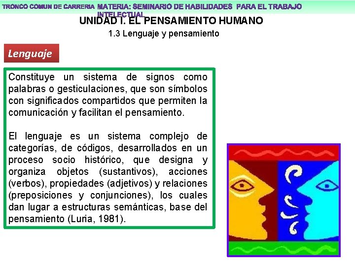 UNIDAD I. EL PENSAMIENTO HUMANO 1. 3 Lenguaje y pensamiento Lenguaje Constituye un sistema