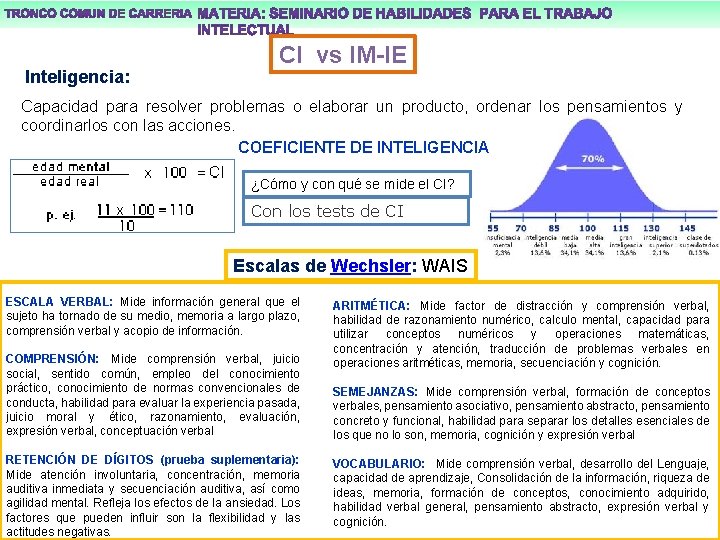 Inteligencia: CI vs IM-IE Capacidad para resolver problemas o elaborar un producto, ordenar los