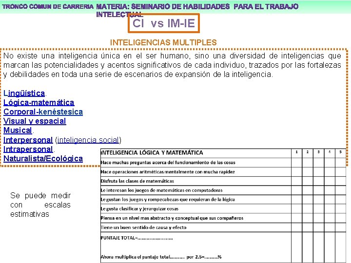 CI vs IM-IE INTELIGENCIAS MULTIPLES No existe una inteligencia única en el ser humano,