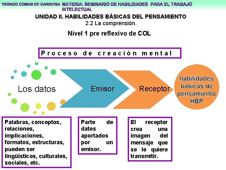 UNIDAD II. HABILIDADES BÁSICAS DEL PENSAMIENTO 2. 2 La comprensión. Nivel 1 pre reflexivo