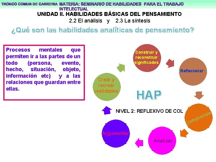 UNIDAD II. HABILIDADES BÁSICAS DEL PENSAMIENTO 2. 2 El análisis y 2. 3 La