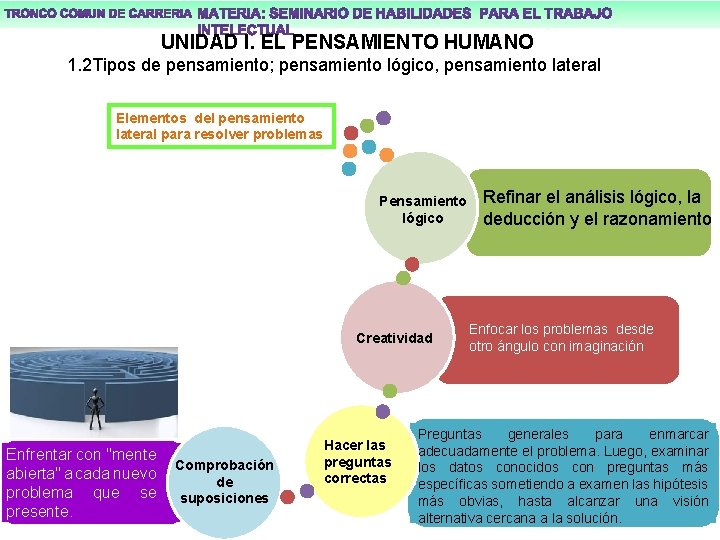 UNIDAD I. EL PENSAMIENTO HUMANO 1. 2 Tipos de pensamiento; pensamiento lógico, pensamiento lateral