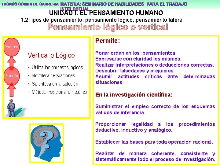 UNIDAD I. EL PENSAMIENTO HUMANO 1. 2 Tipos de pensamiento; pensamiento lógico, pensamiento lateral