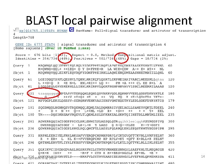 BLAST local pairwise alignment Slides last updated May 2009 14 