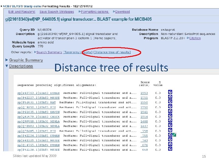 Distance tree of results Slides last updated May 2009 15 